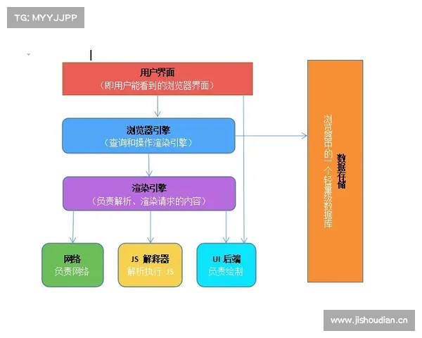 R1000TC北美版使用技巧与体验深度解析和优化建议 R1000TC北美版使用技巧与体验深度解析和优化建议