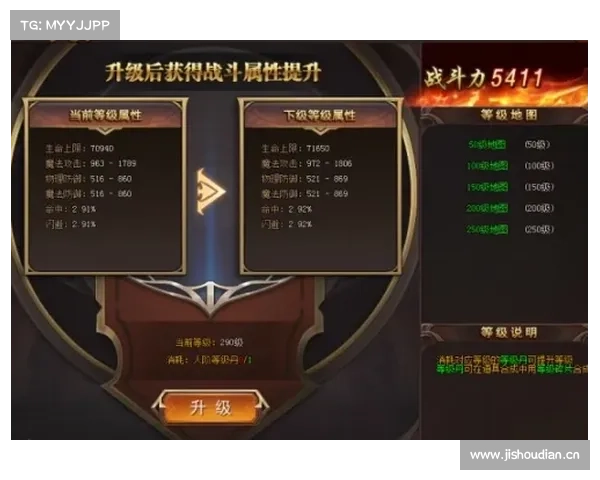 破解红字装备之道 提升品质与属性的全攻略 破解红字装备之道 提升品质与属性的全攻略