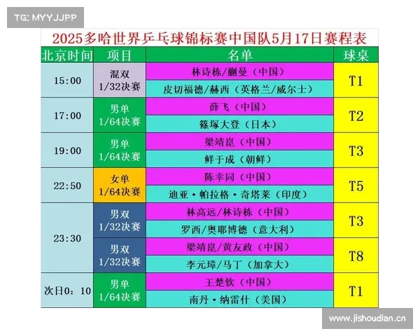 2025年中国队全年比赛日程最新完整安排指南